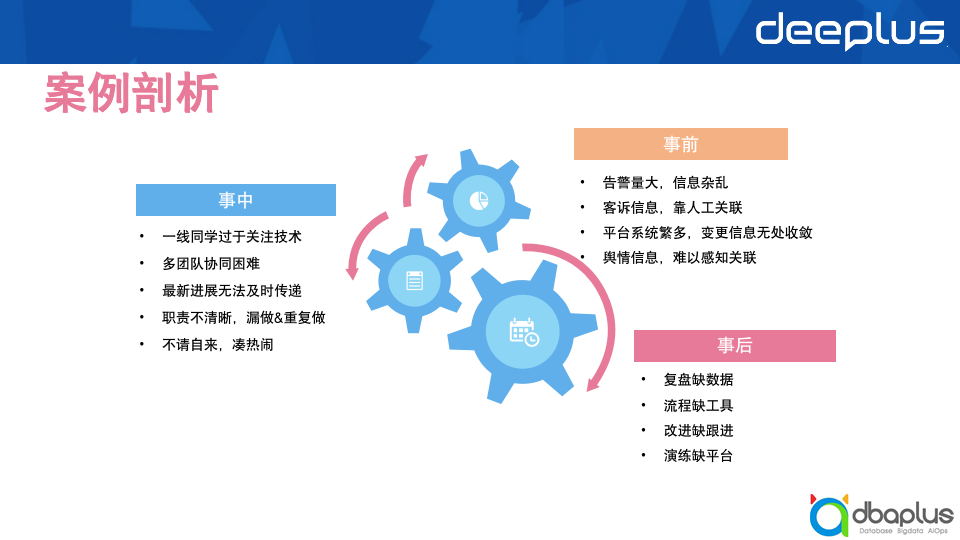 Nagios+139邮件短信通知报警文档