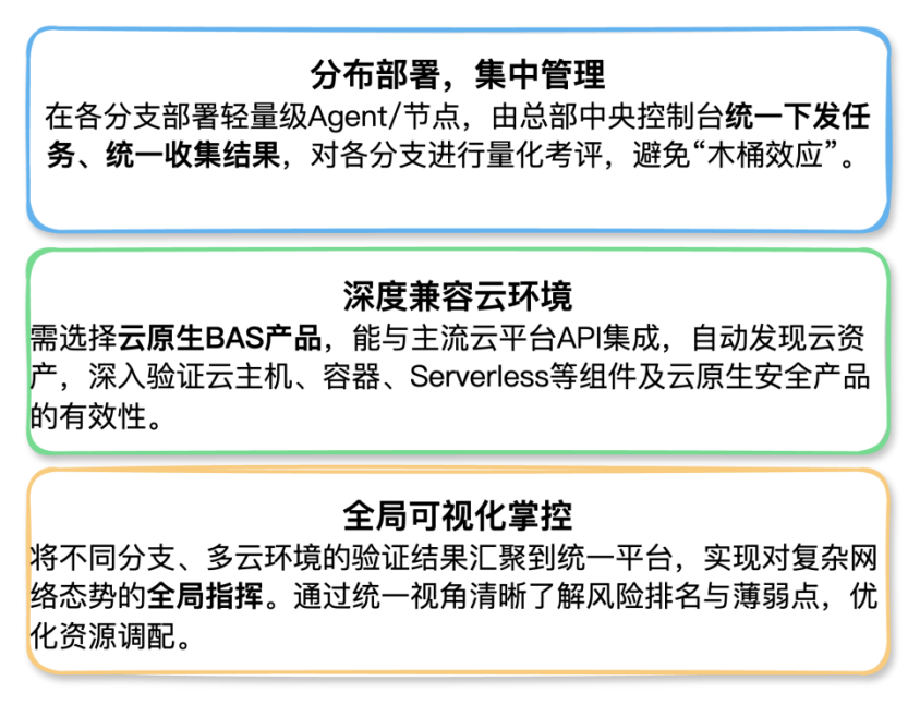 把DB2V8升级为DB2V95的方案解析