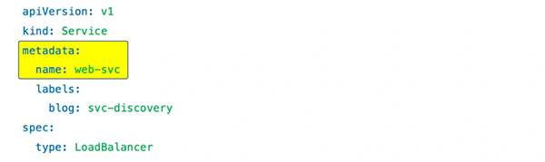 linux技巧:在Ubuntu下设置RamDisk