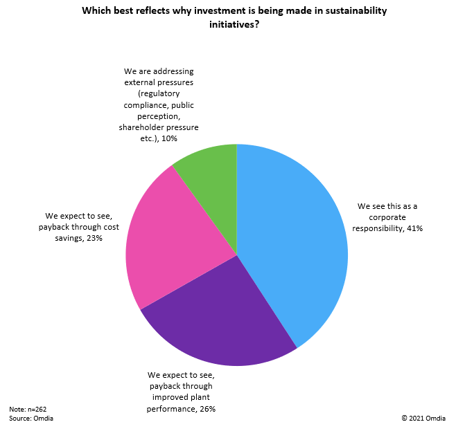 聊一聊 MySQL 中的数据编辑过程中涉及的两阶段提交