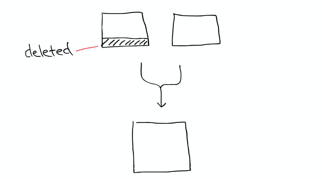 企业如何挖掘物联网的价值