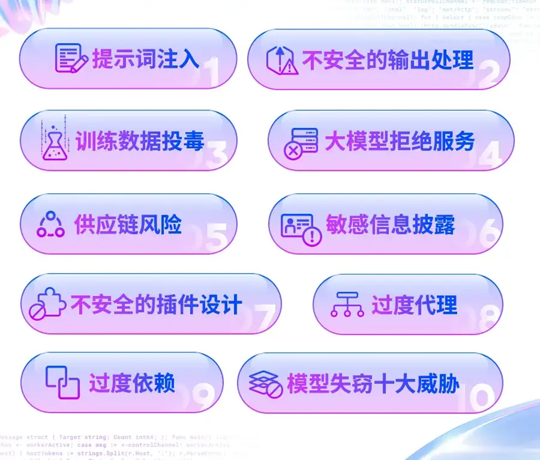 如何主动清空.Net数据库连接池？