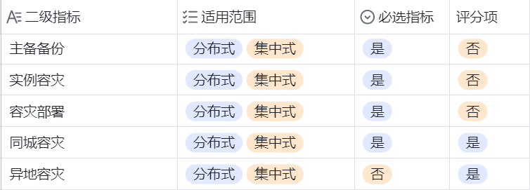以色列Antifa组织入侵三K党爱国旅骑士团网站