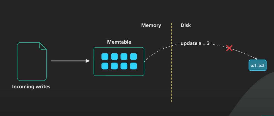 Oracle 11g数据库审计功能应用实例解析