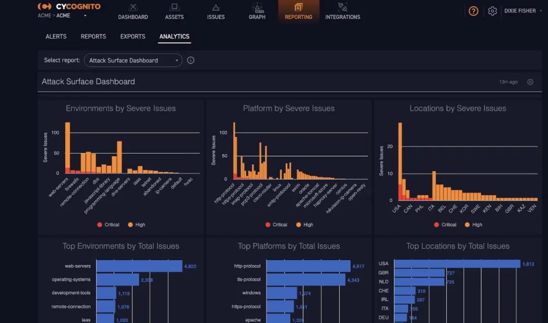 应对会话劫持和旁路MFA 新威胁