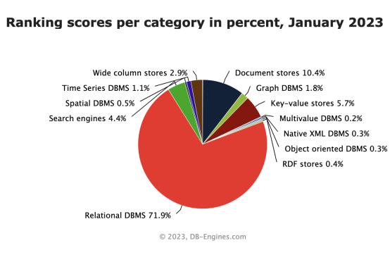 用户必会的 20 个 Linux 基础命令