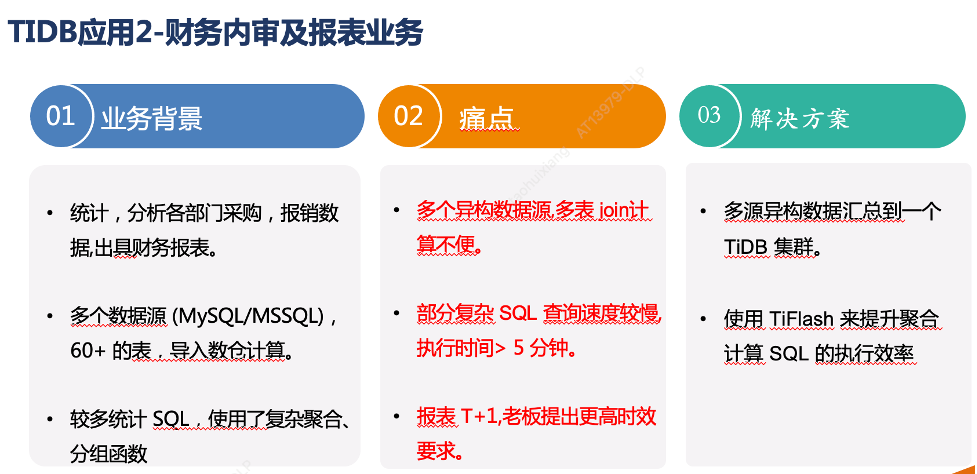 MySQL中文显示问题的破解方案