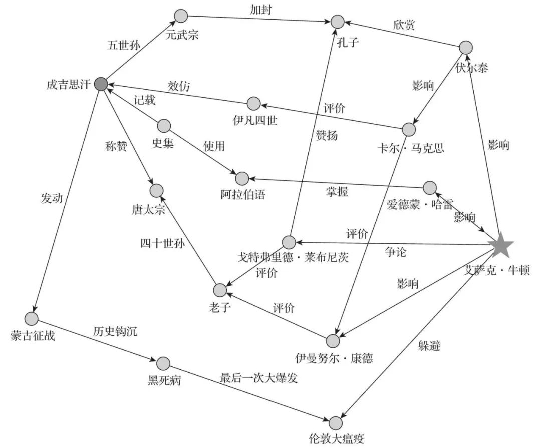 Tomcat是如何运行的?整体架构又是怎样的?