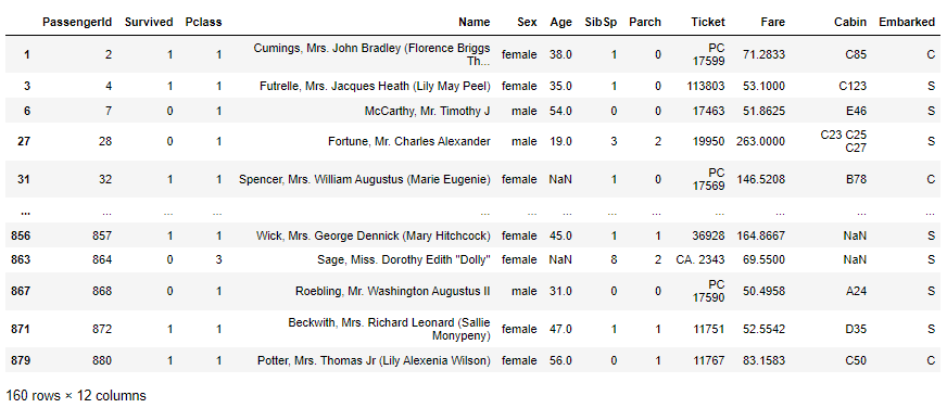 SQL Server代码编辑的工具描述