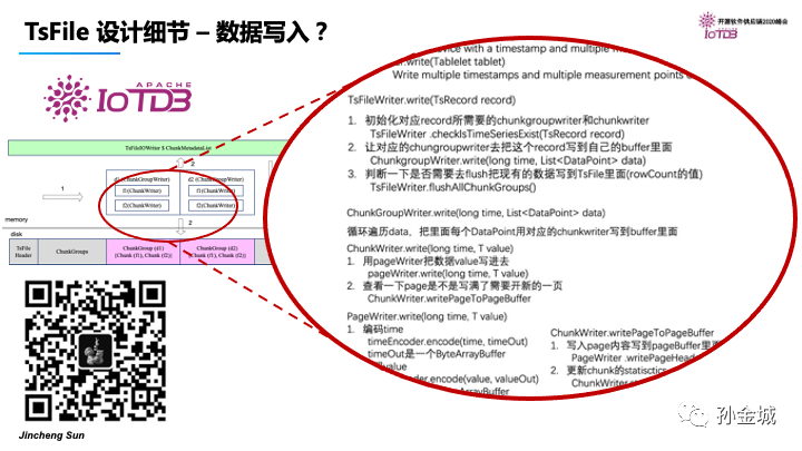 lamp安装教程之编译、安装PHP