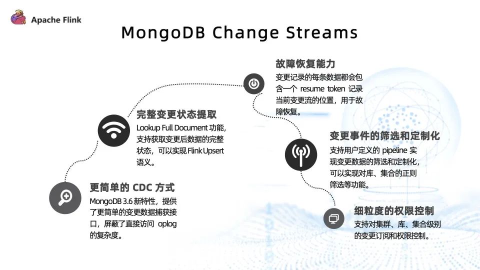1. 安装JDK　　ubuntu 11.04系统自带的Java环境是openjdk，最好使用sunjdk（具体原因不明，网上教程基本都是这样的），因此先去官方网站（ http://www.oracle.com/technetwork/java/javase/downloads/index.html）下载“ Java SE 6 Update 26 ”的JDK安装包：Linux x86 - Self Extracting Installer （81.20 MB） jdk-6u26-linux-i586.bin1.1. 下载好后开始安装JDK，在终端里输入：复制代码代码如下:复制代码代码如下:复制代码代码如下:复制代码代码如下:复制代码代码如下:复制代码代码如下:复制代码代码如下:复制代码代码如下:复制代码代码如下:复制代码代码如下:复制代码代码如下:[Desktop Entry]Name=EclipseComment=Eclipse IDEExec=/opt/eclipse/eclipseIcon=/opt/eclipse/icon.xpmTerminal=falseType=ApplicationCategories=Application;Development;2.2 eclipse安装结束。