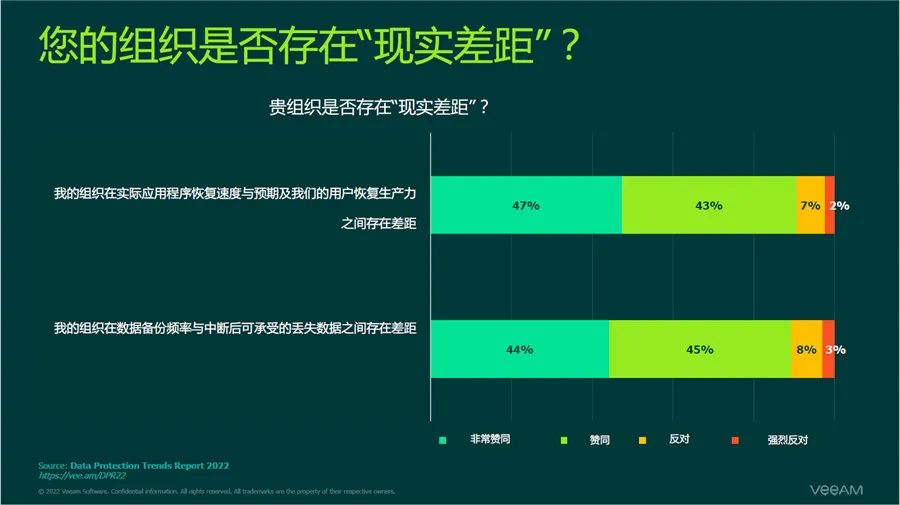 DataReader链接关闭解惑篇