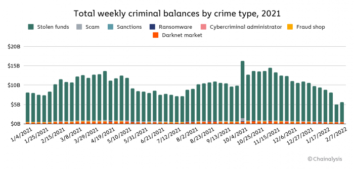 深入理解 Volatile 关键字