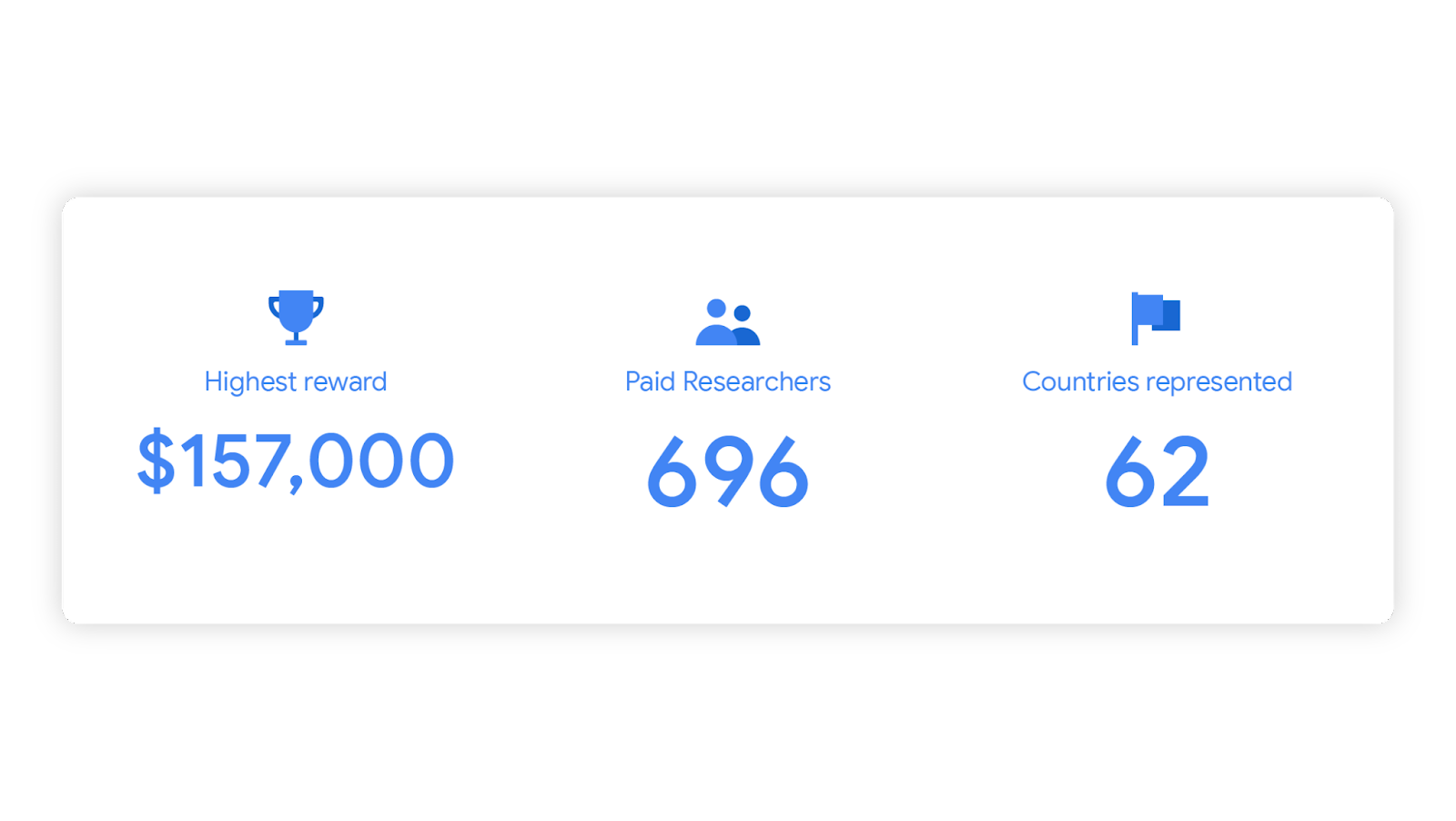 物联网硬件设计中的连接规划:成功的五个步骤