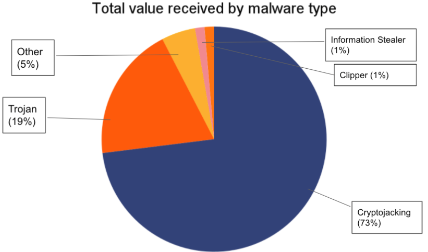 .company域名是什么后缀?
