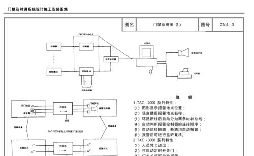 Django干货知识分享,ORM模型(一)