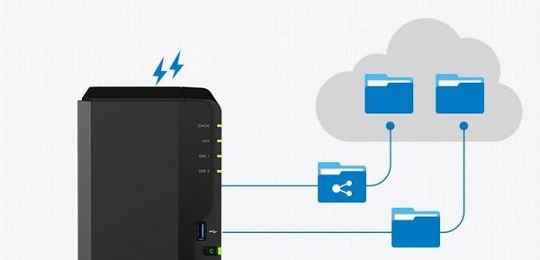 擦亮自己的眼睛去看SQL Server之简单Insert