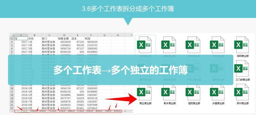启动与关闭MySQL的一大绝招