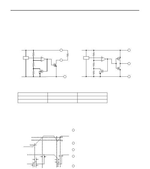 使用非法流媒体网站的五大风险