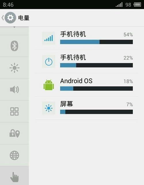 SQL查询语句总是先执行SELECT?你们都错了